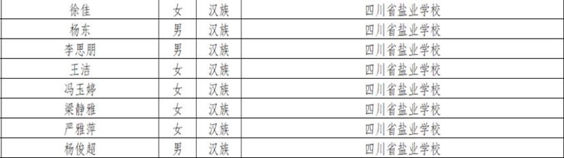 说明: 说明: C:\Users\DYH\Documents\Tencent Files\695713390\FileRecv\MobileFile\Image\RLJ%6@`67Q@%KQDU`{O]$JE.png